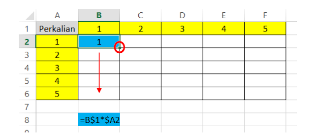 Alamat Absolut Pada MS.Office Excel 2013