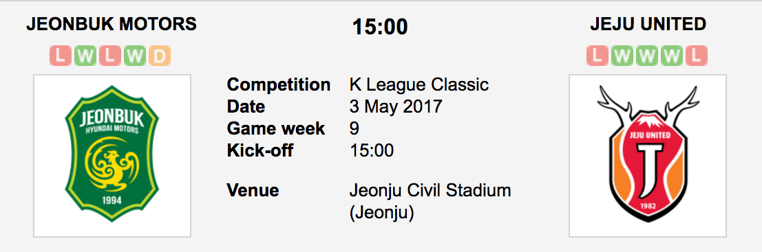 Preview Jeonbuk Hyundai Motors Vs Jeju United K League United South Korean Football News Opinions Match Previews And Score Predictions
