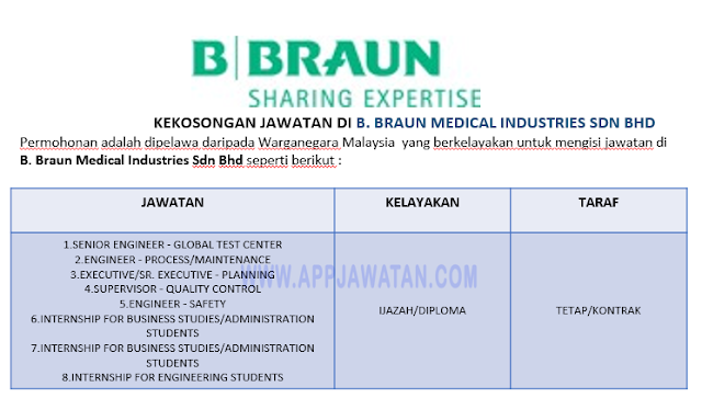 B. Braun Medical Industries Sdn Bhd