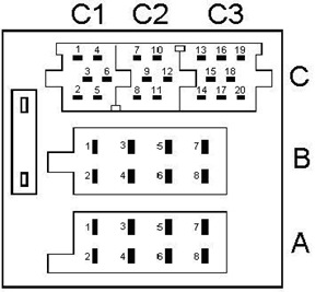 ISO-connector