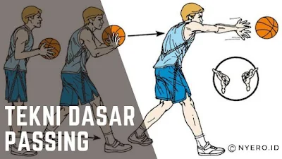 Teknik Dasar Passing dalam Bola Basket
