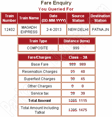 irctc increases reservation charges