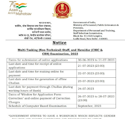 SSc MTS Notification 2023