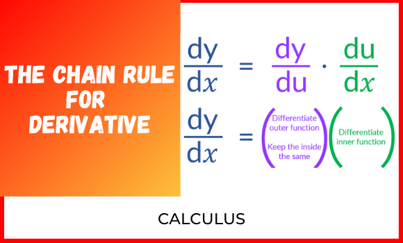 The Chain Rule for Derivative