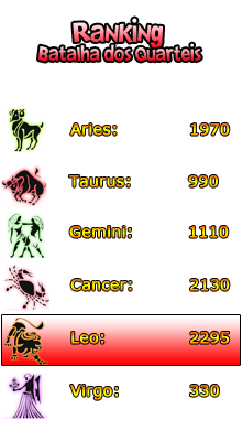 rank5
