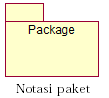 gambar-notasi-paket