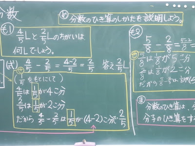 [最も共有された！ √] 算数 筆算 板書 170659-算数 筆算 板書