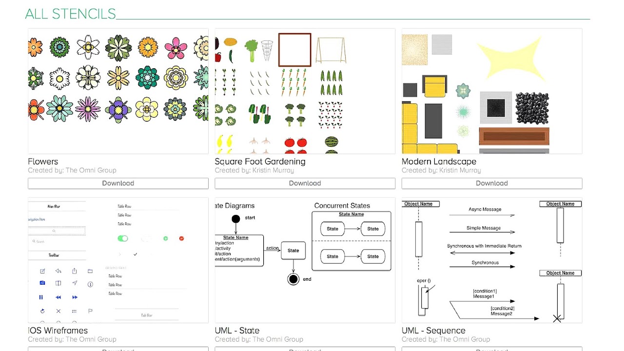 Comparison of vector graphics editors Native