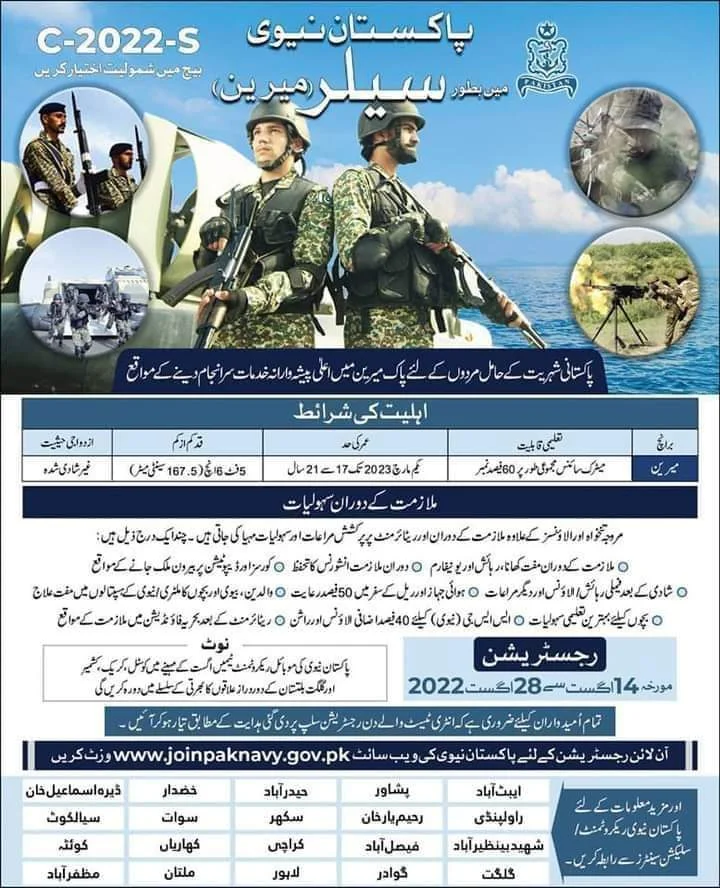 Pakistan Navy Jobs 2022 (1050+ Vacancies) | Pak Jobs