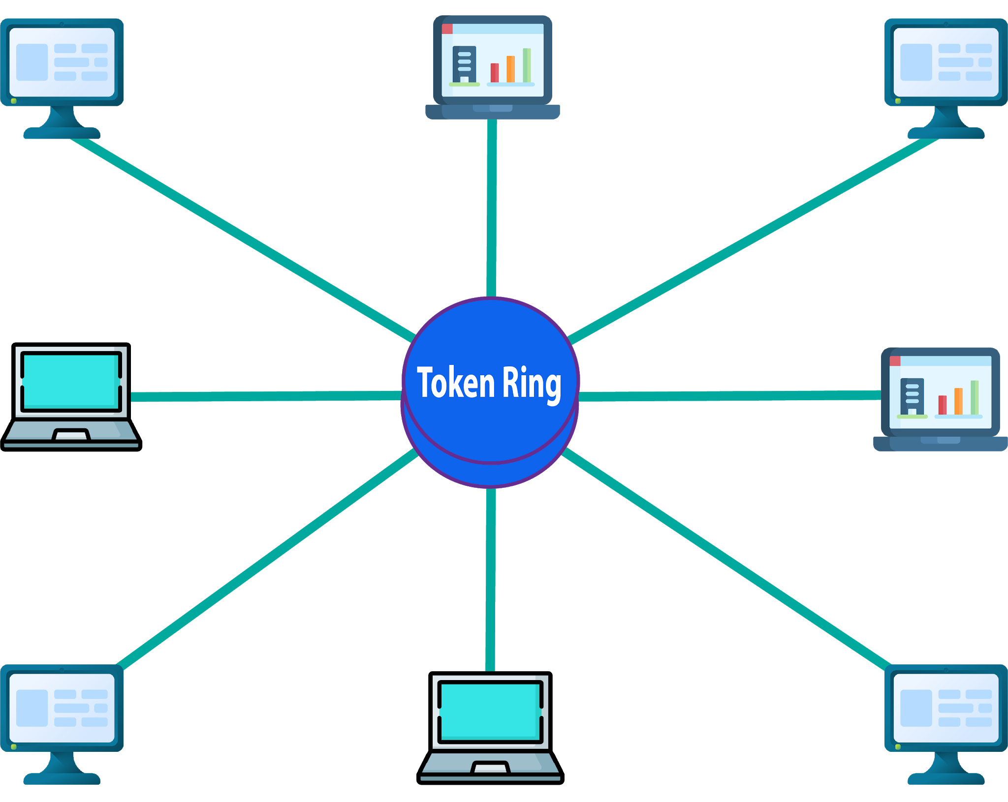 Learn techbd networking bangla