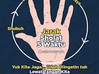 Rajin Shalat Tetapi Kok Maksiat?