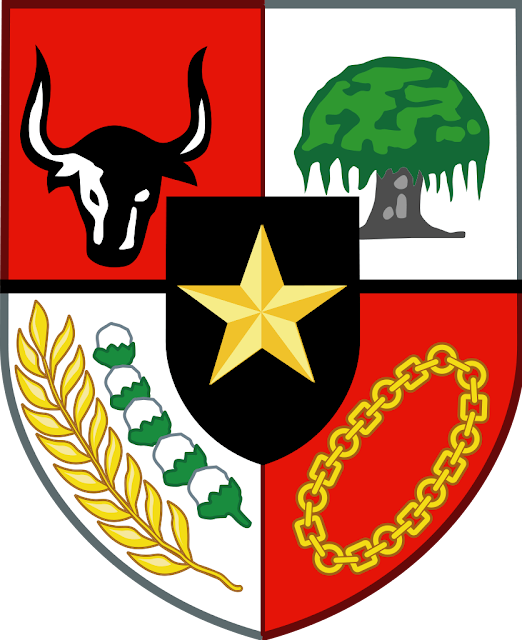 Gambar pancasila