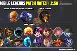 Mobile Legends Patch Notes 1.2.50 (Advanced Server)