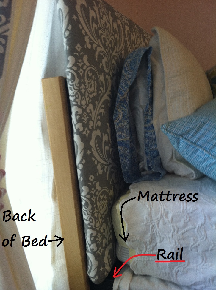 dorm you have room for between will a diy that headboard this like slips headboard rails the