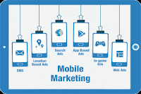 Mobile Marketing Services in Laxmi Nagar