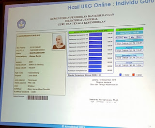 Hasil UKG 2015 Sempurna