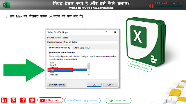 How to create a Pivot Table