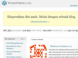 blog woredpress