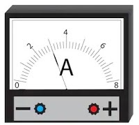 CONTOH SOAL DAN PENYELESAIAN AMPEREMETER DAN VOLTMETER