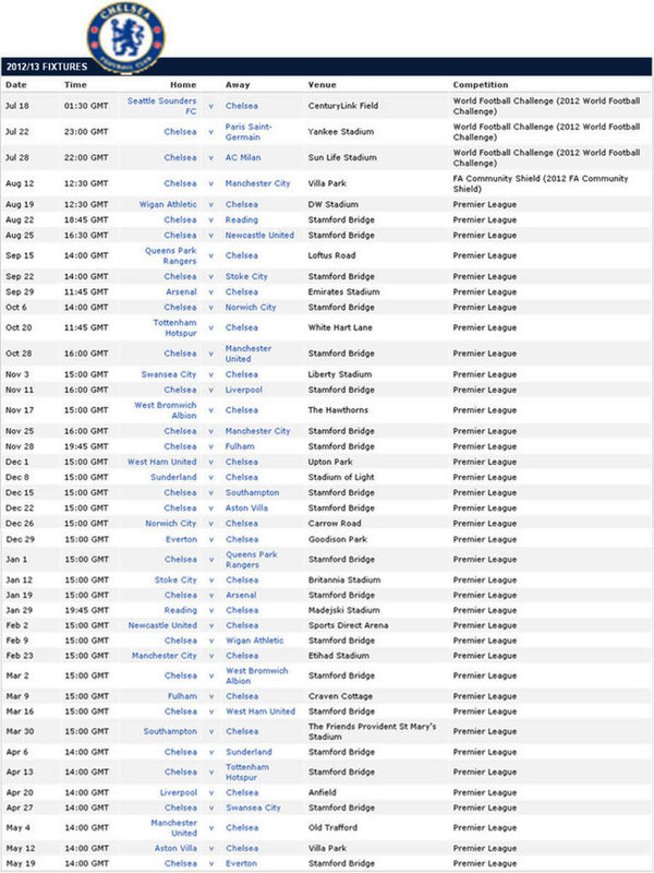 Jadwal Lengkap Liga Primer Inggris 2012-2013
