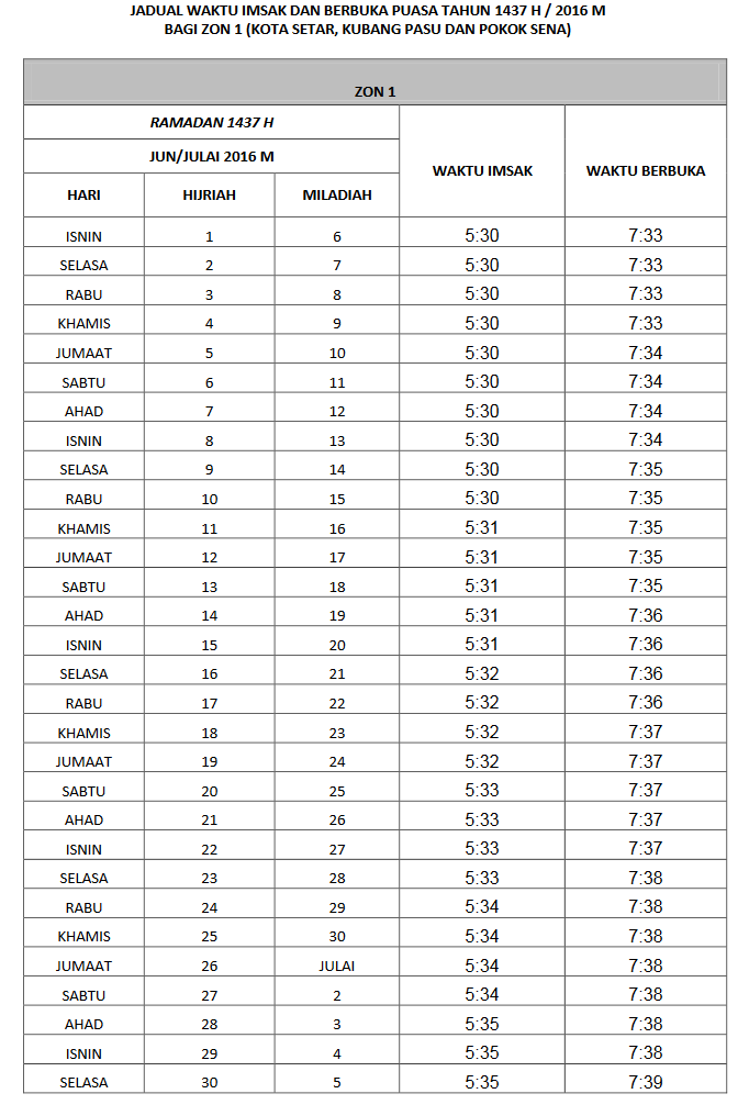 Jadual Waktu Berbuka Puasa Dan Imsak Kedah 2016 - MySemakan