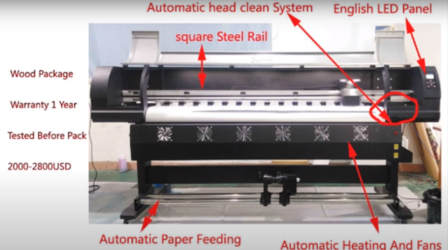 Top 1 Dye Sublimation Plotter