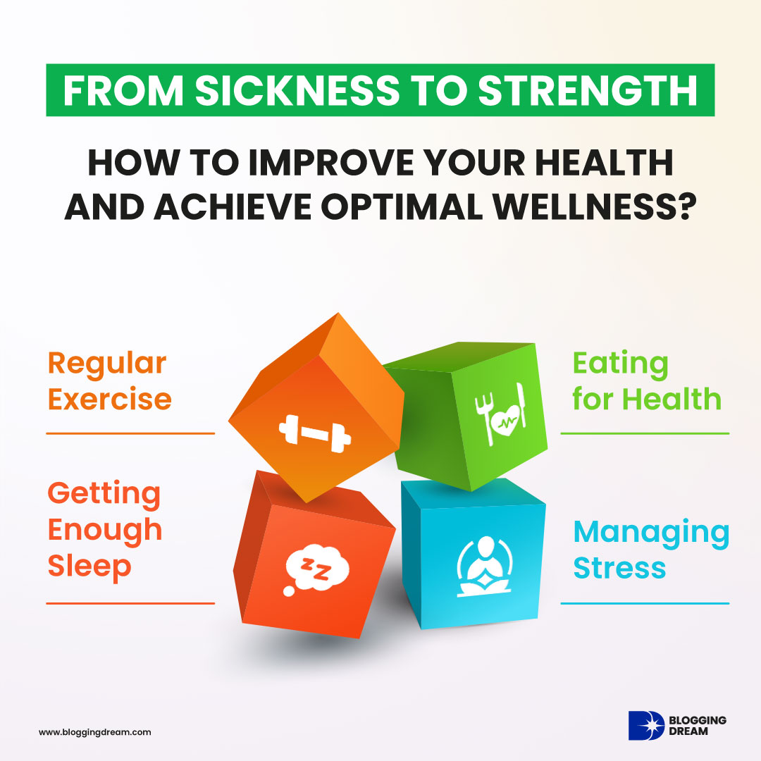 HOW TO IMPROVE YOUR HEALTH AND ACHIEVE OPTIMAL WELLNESS?