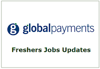 Global Payments Freshers Recruitment 2023 | Associate Technical Support Analyst | Pune