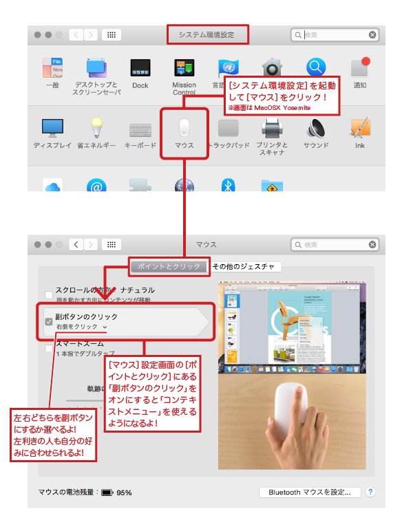 システム環境設定を起動して［マウス］をクリック！表示された画面で「副ボタン」をオンにすると「コンテキストメニュー」を使えるようになるよ！