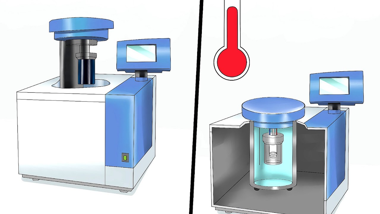 How Is Thermal Energy Measured