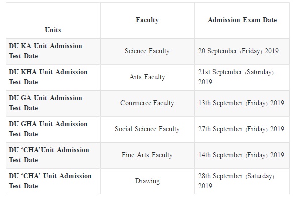  Dhaka university admission 2019-20