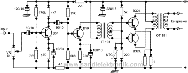 Tekhnik Audio Power  Amplifier  OT Penguatan Sinyal Audio 