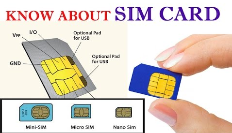 Explain SIM Subscriber Identity Module and How to Manage It