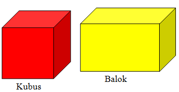 Diagonal Bidang Diagonal Ruang Dan Bidang Diagonal Kubus Dan Balok Madematika