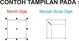 Mengenal Fungsi Toolbox pada CorelDraw, Tutorial Lengkap CorelDraw