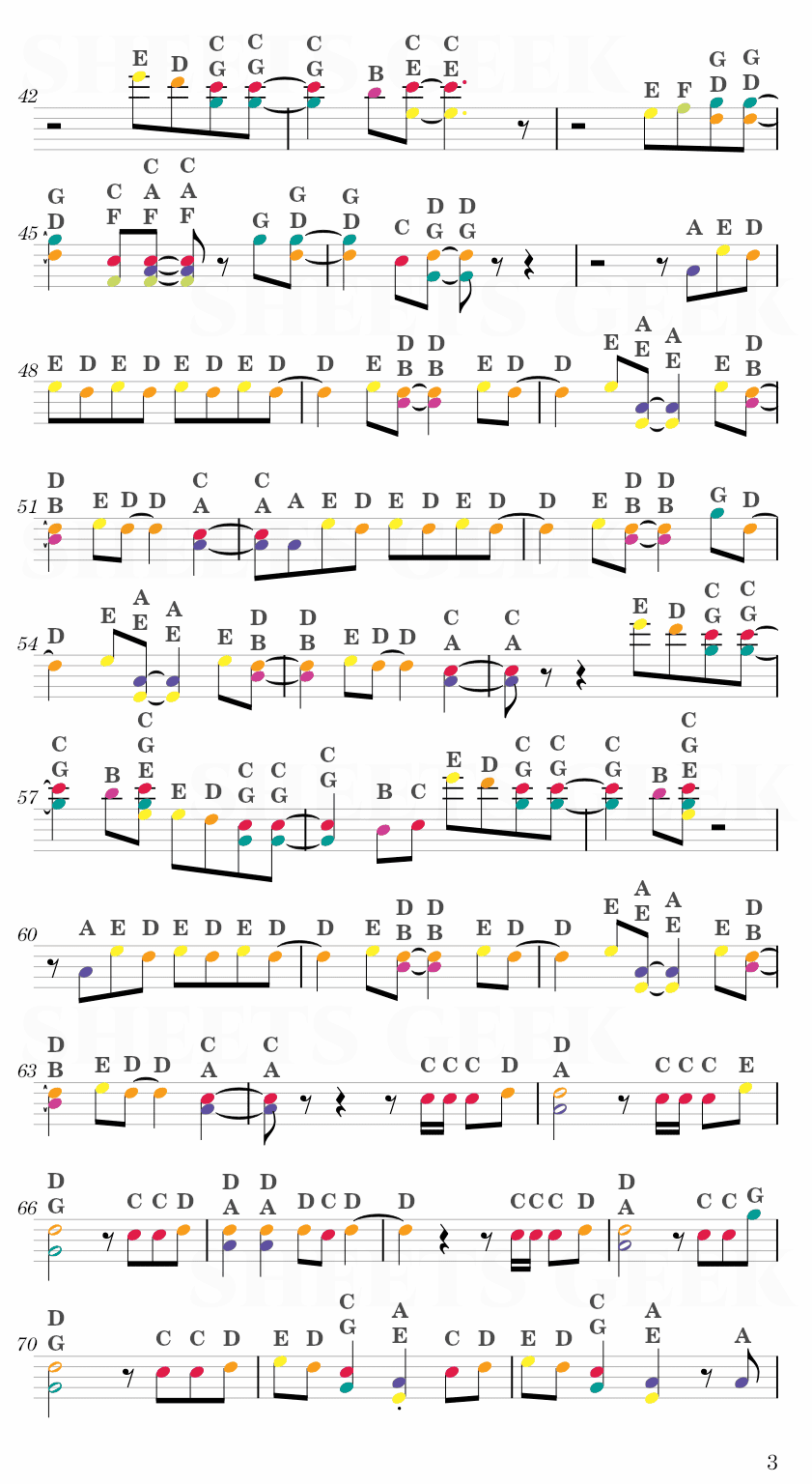 Fallin' Flower - SEVENTEEN Easy Sheet Music Free for piano, keyboard, flute, violin, sax, cello page 3