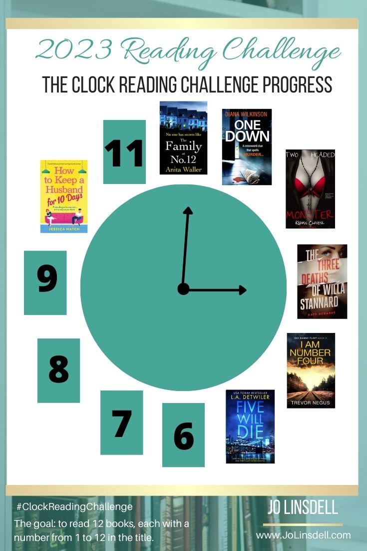 The Clock Reading Challenge May 2023 Update