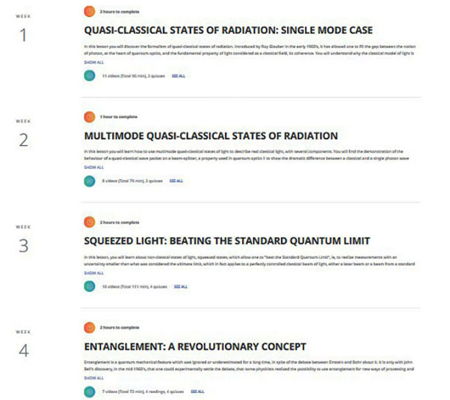 Syllabus for Quantum Optics II (Source: www.coursera.org)