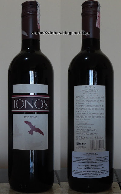 ionos red