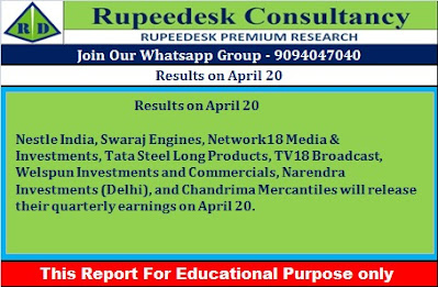 Results on April 20 - Rupeedesk Reports