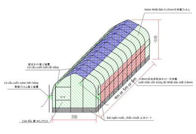 Lắp đặt lưới cắt nắng cho nhà kính nông nghiệp