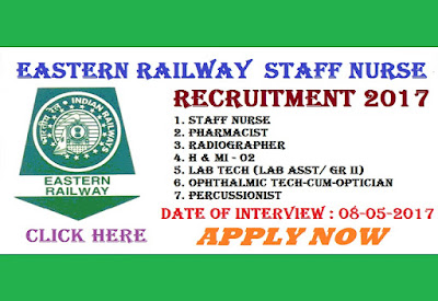 http://www.world4nurses.com/2017/05/eastern-railway-recruitment-2017-staff.html