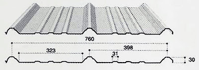 atap alspan 76 stupa