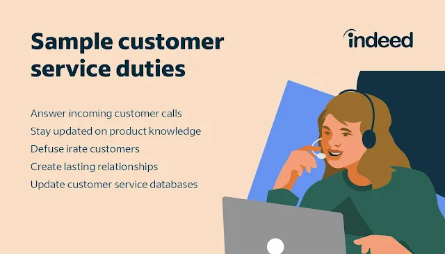 Client Care Specialist: एक ऐसा करियर जो दिलों से जुड़ता है