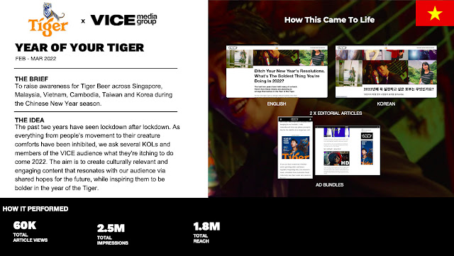 Chiến dịch quảng cáo hợp tác giữa Tiger và VICE cho thị trường Việt Nam và trong khu vực