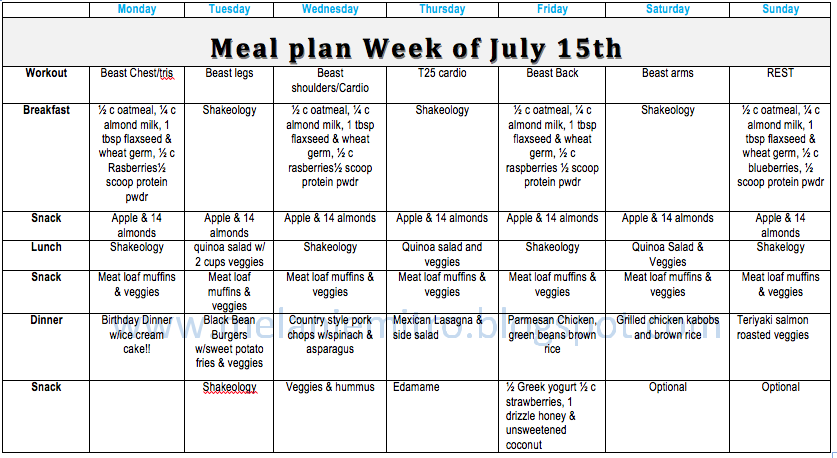 Week 4 Body Beast/T25 Hybrid Schedule | Melanie Mitro