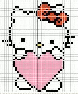 re going to dear this Hello Kitty designing for cross HELLO KITTY CROSS STITCH PATTERN