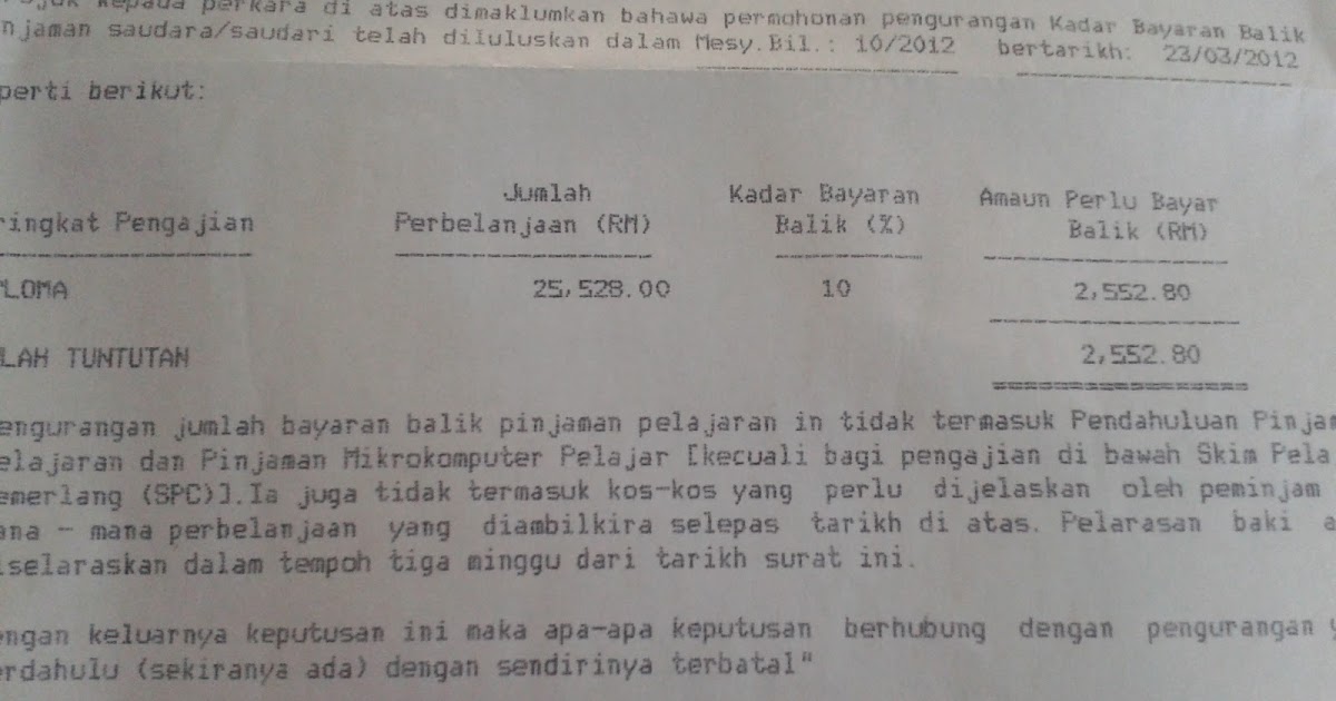 Contoh Surat Rasmi Pinjaman Mara - Malacca a