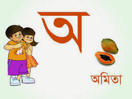 প্ৰাসংগিক চিন্তা