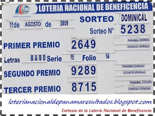 resultados-sorteo-domingo-11-de-agosto-2019-loteria-nacional-de-panama-tablero-oficial